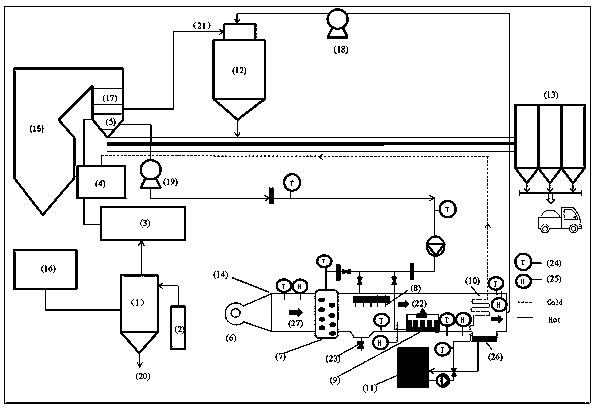System and method for realizing zero discharge of desulfurization wastewater in virtue of carrier gas extraction and bypass flue evaporation