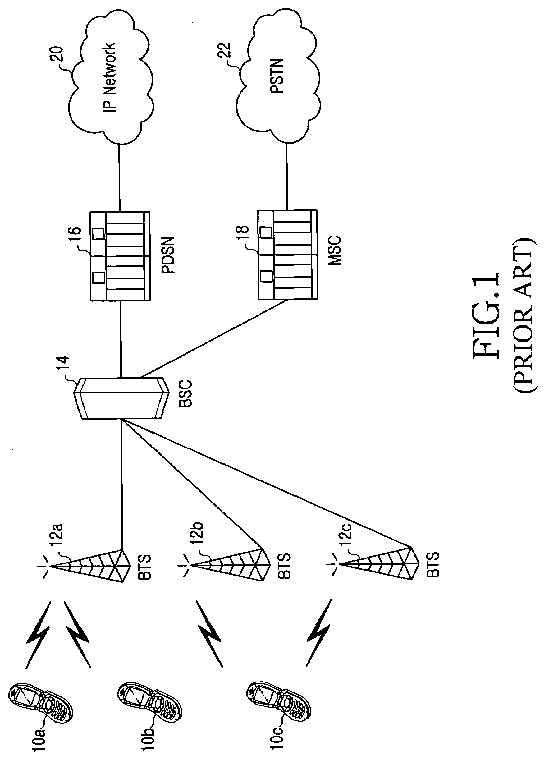 Velocity estimation apparatus and method using level crossing rate