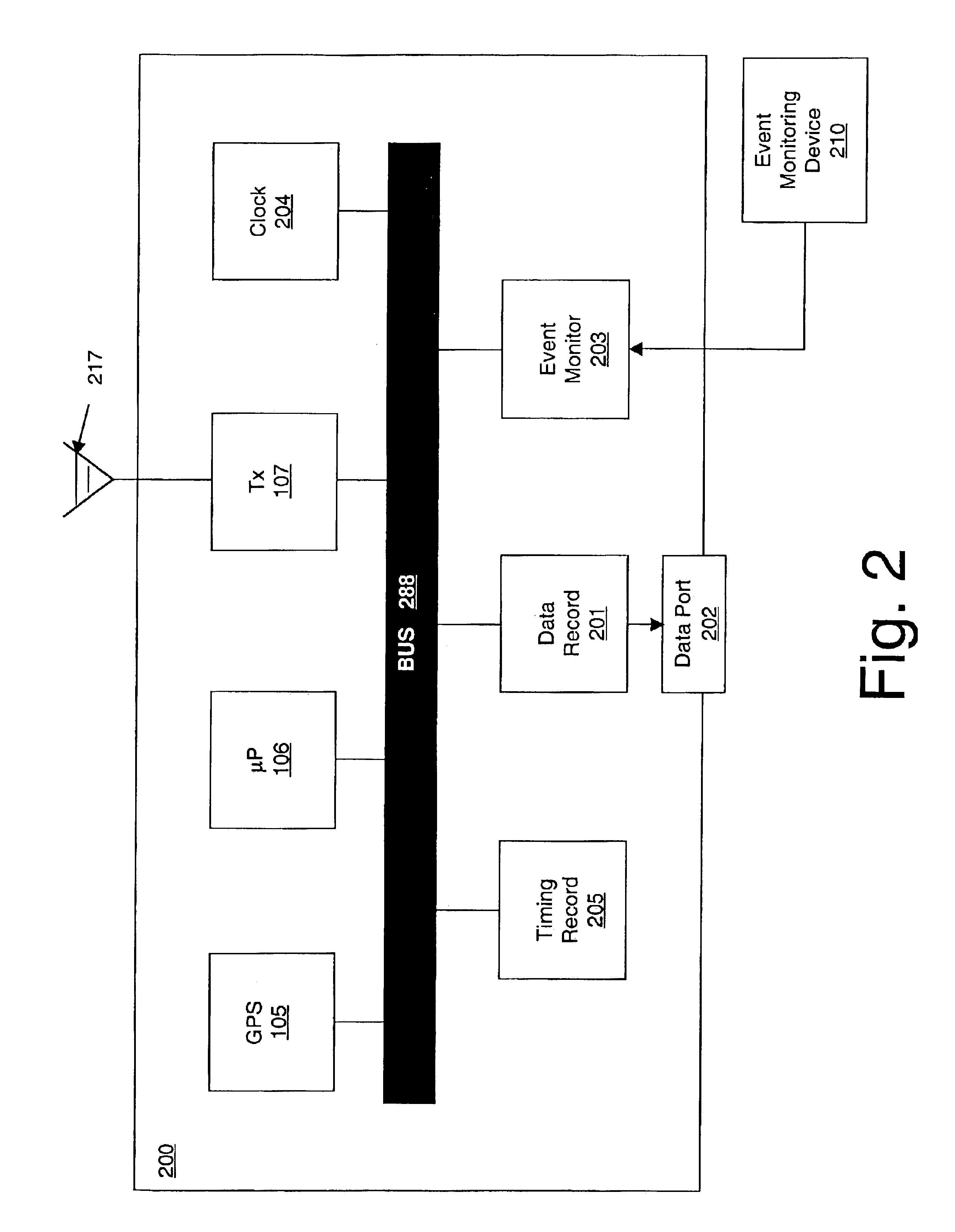 Method for inferring useful information from position-related vehicular events