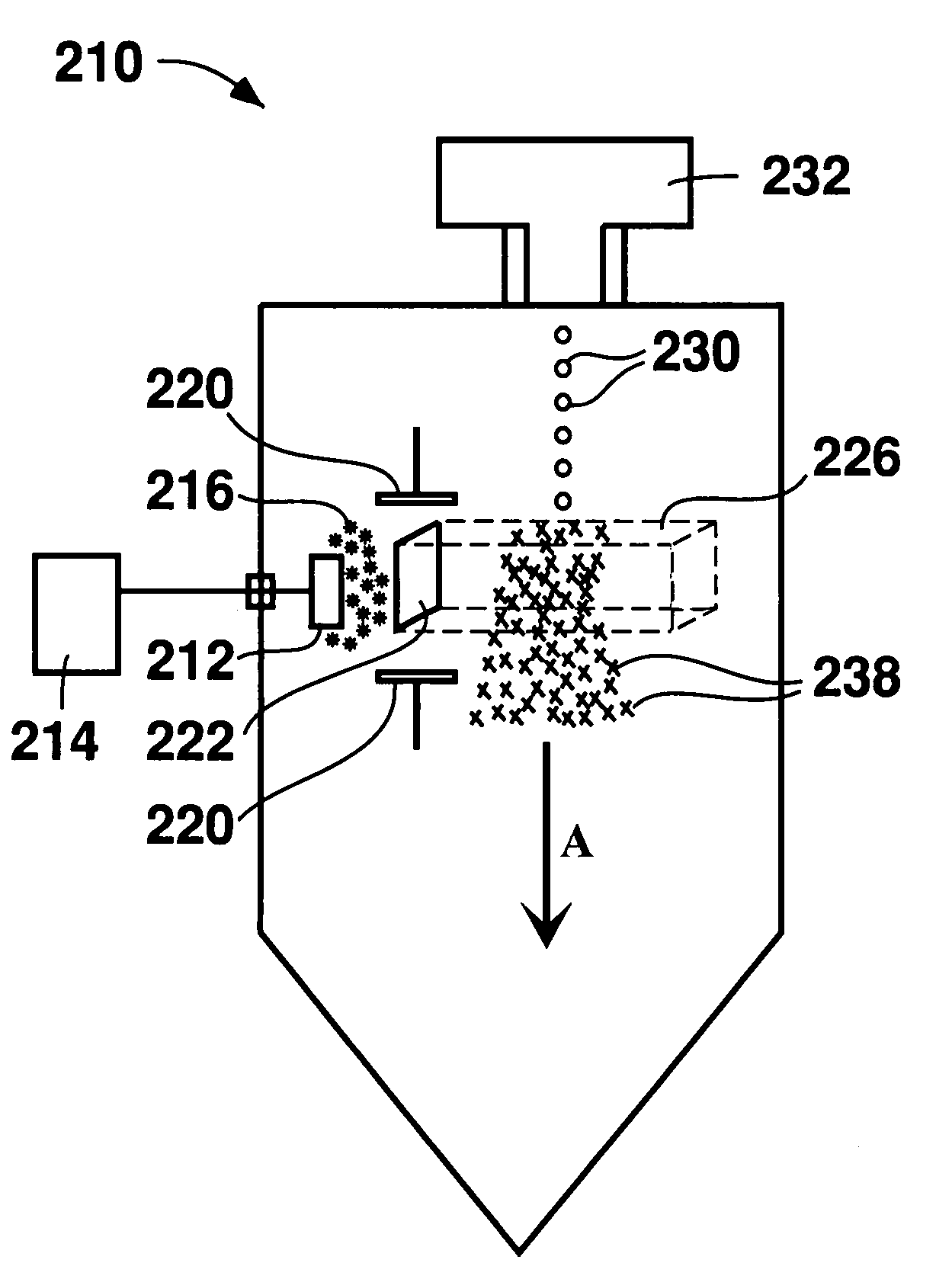 Apparatus and method for clean, rapidly solidified alloys