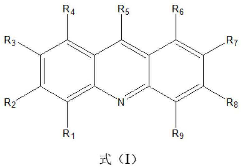 Thermally activated delayed fluorescent material and preparation method and application thereof