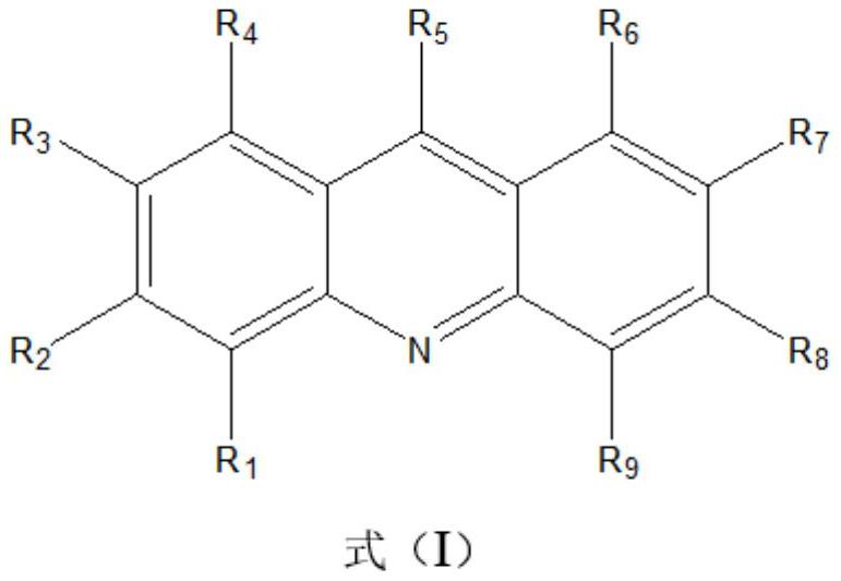 Thermally activated delayed fluorescent material and preparation method and application thereof