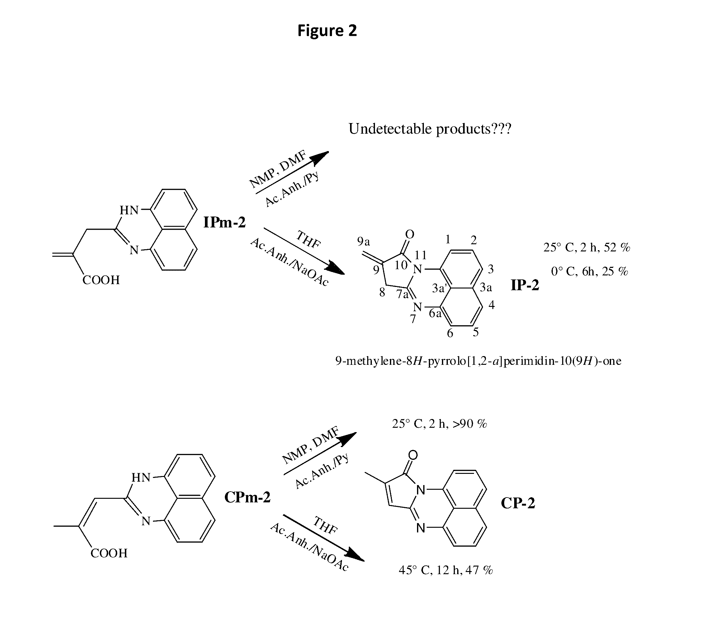 White light emitting material and method of preparation and uses thereof