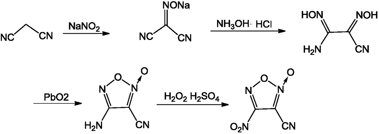 A kind of synthetic method of 3-cyano-4-nitrofuroxan