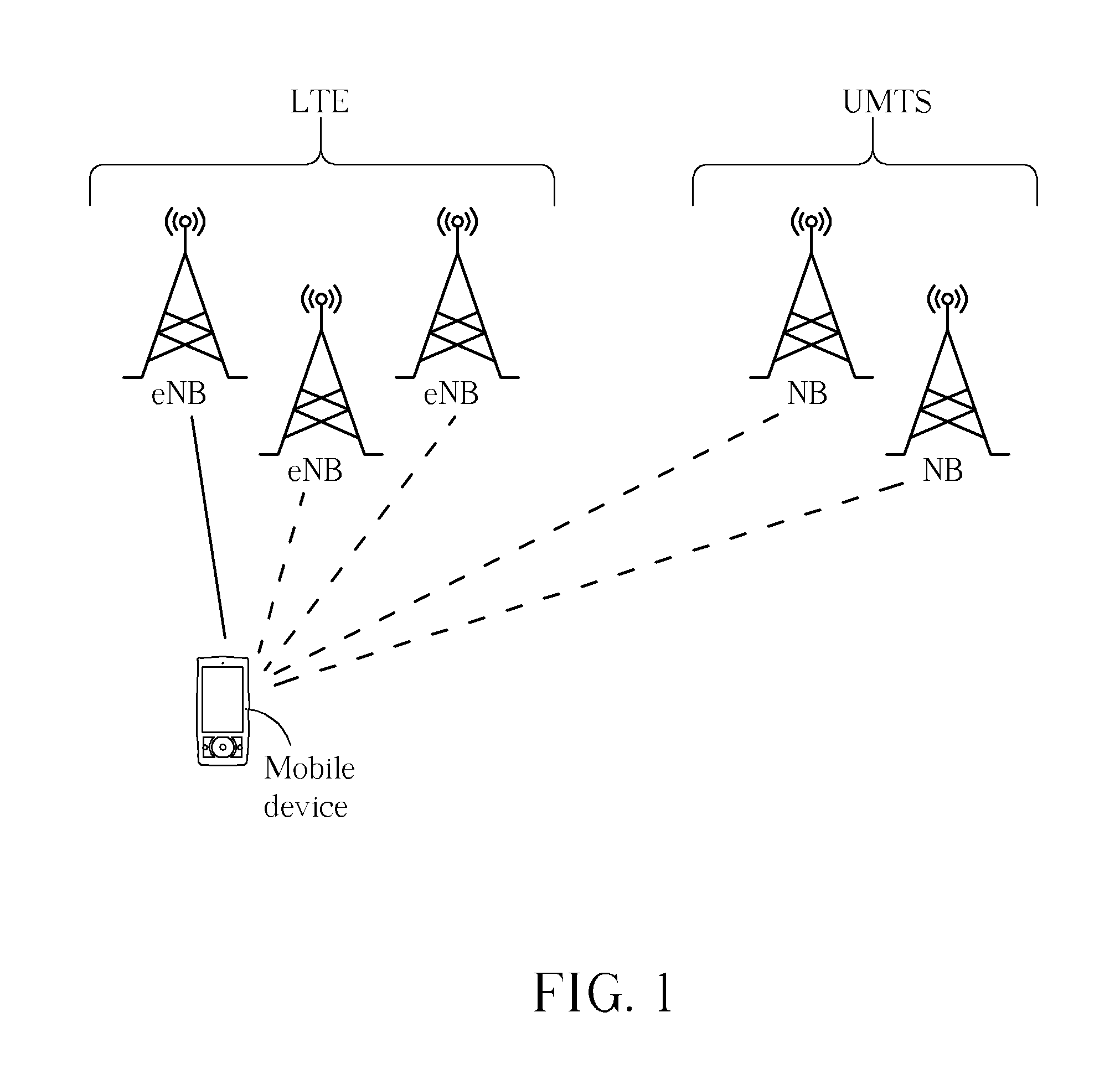 Method of Handling Handover Measurement in a Discontinuous Reception Mode and Related Communication Device