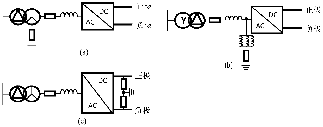 Single-pole ground fault locating system for pseudo bipolar DC transmission and distribution line