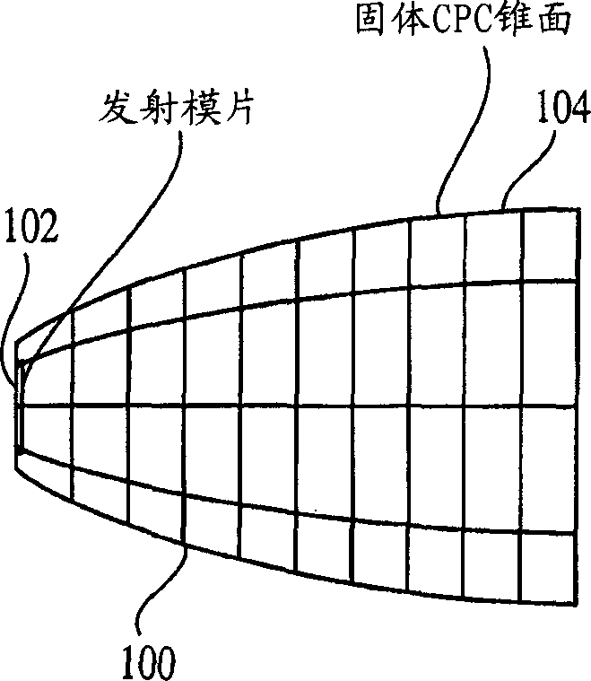 Light source of light-field uniform and boundary contour clear based on light-emitting diode