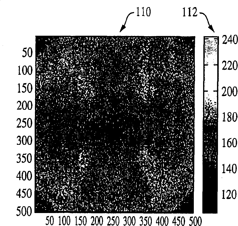 Light source of light-field uniform and boundary contour clear based on light-emitting diode