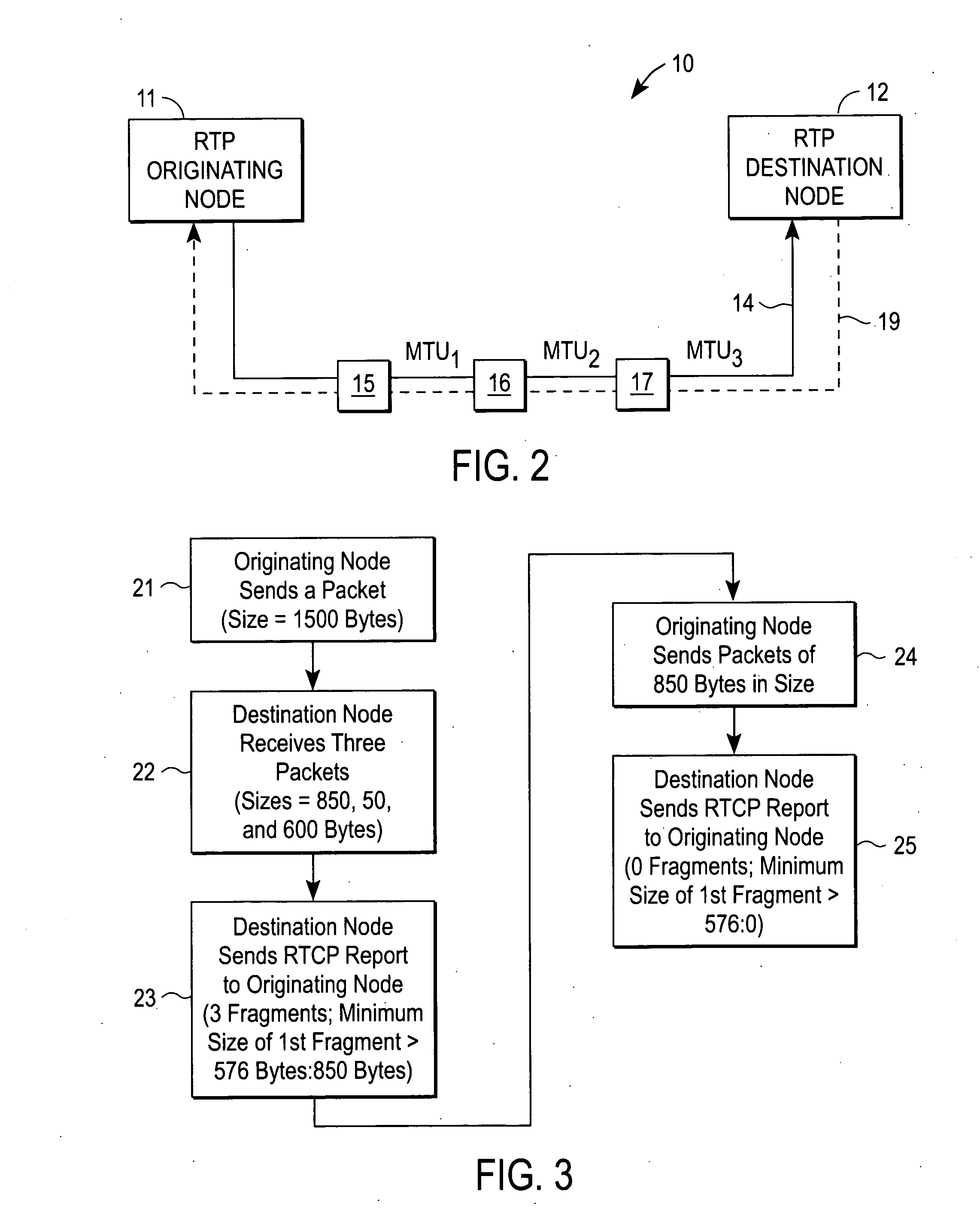 Maximum transmission unit tuning mechanism for a real-time transport protocol stream