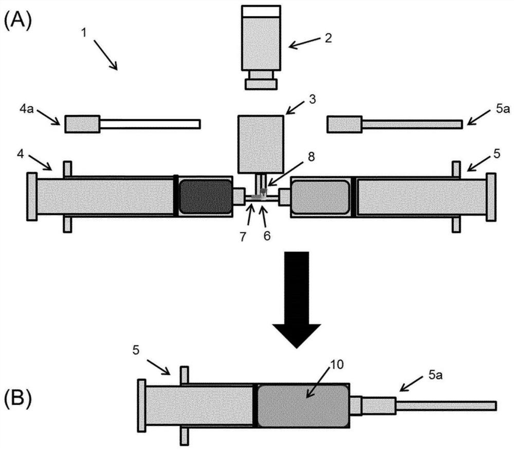 Device for mixing a medical paste