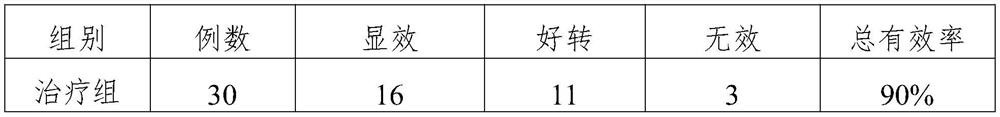 Application of modified jade powder in health care and therapeutic patches