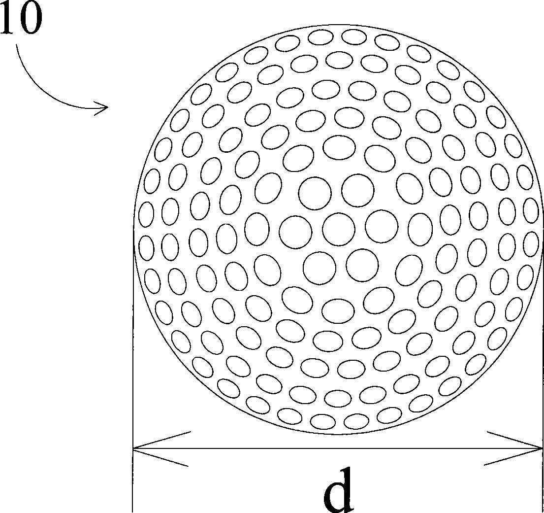 Water soluble biological degradation type golf balls and preparation method thereof