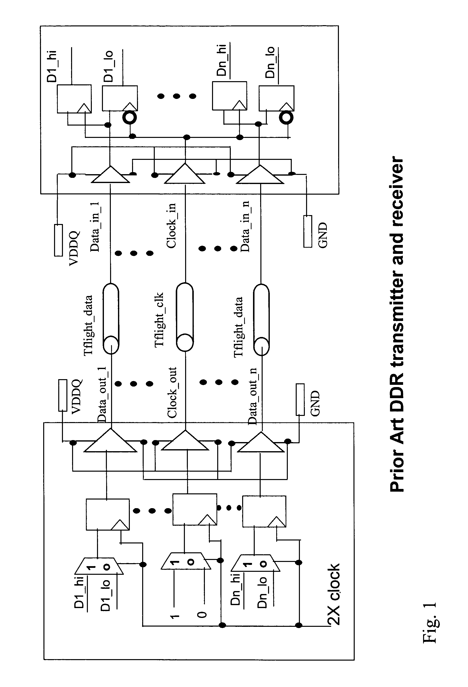 DDR interface for reducing SSO/SSI noise