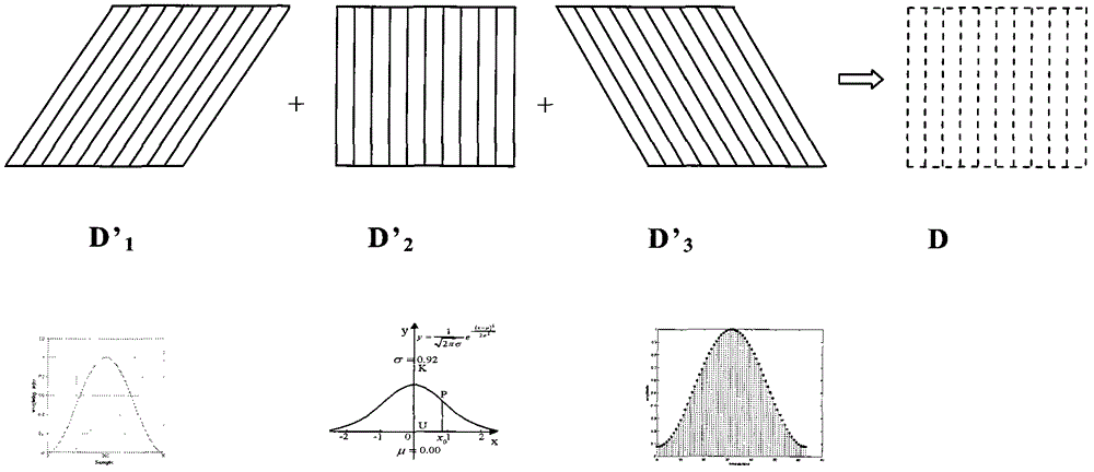 Space compound imaging method in ultrasonic diagnosis