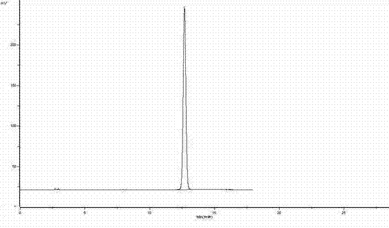 Method for purifying urapidil with counter solvent recrystallization method