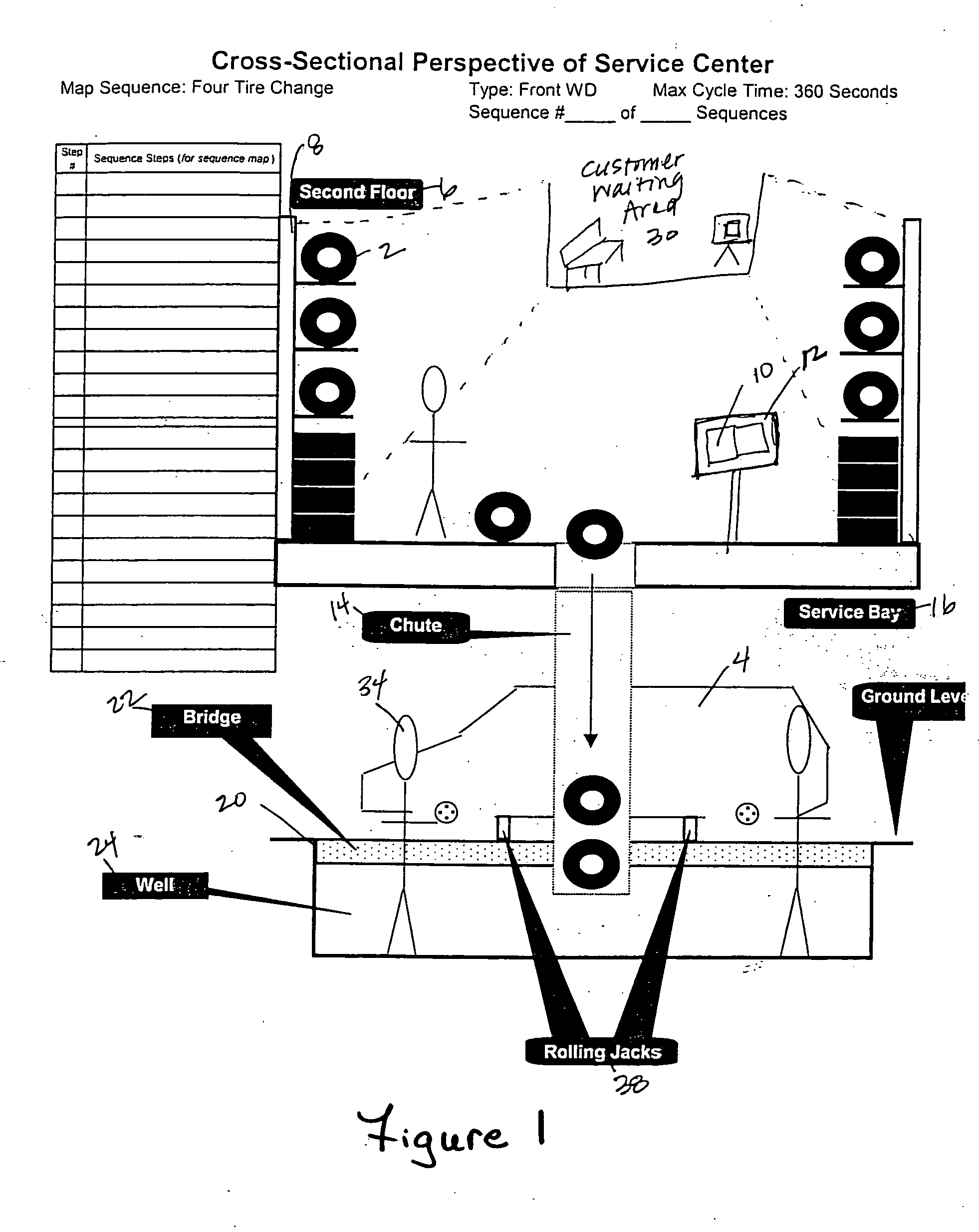 Methods and systems for servicing tires