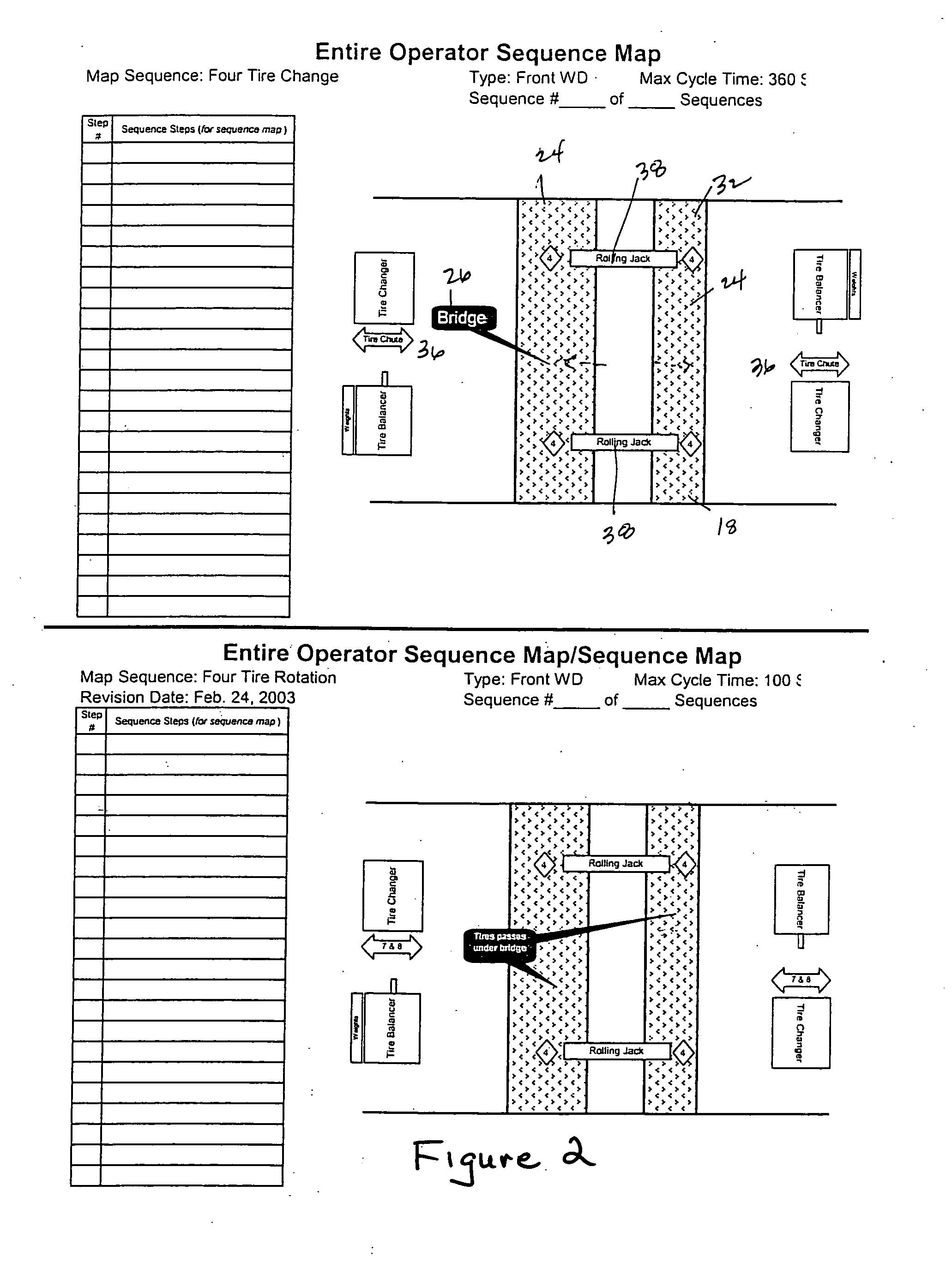 Methods and systems for servicing tires