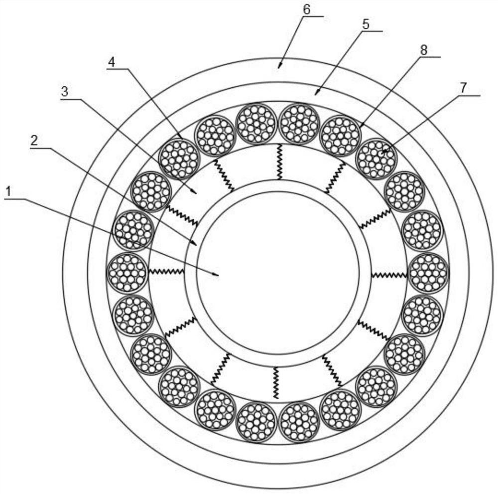 Copper-core polyvinyl chloride insulated single-core wire and preparation method thereof