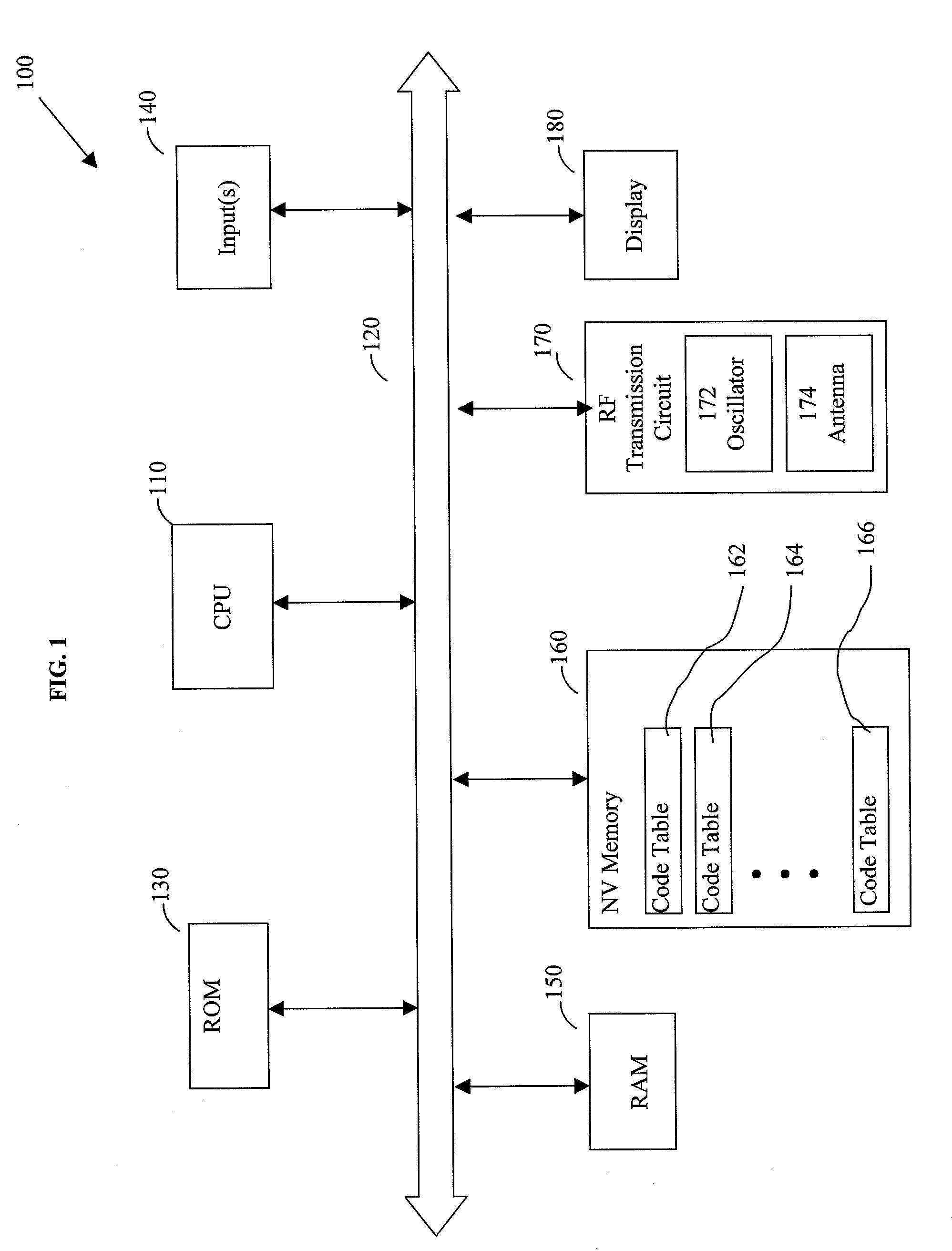 Transmitter for operating rolling code receivers