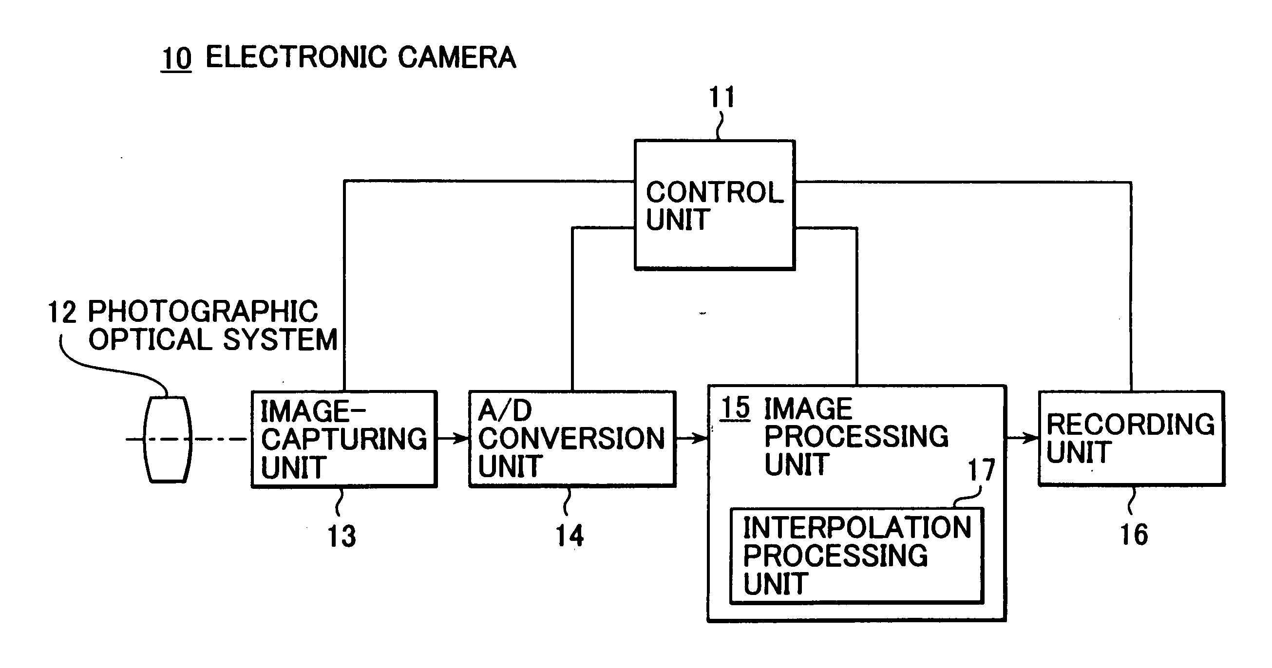 Interpolation processing apparatus and recording medium having interpolation processing program recorded therein