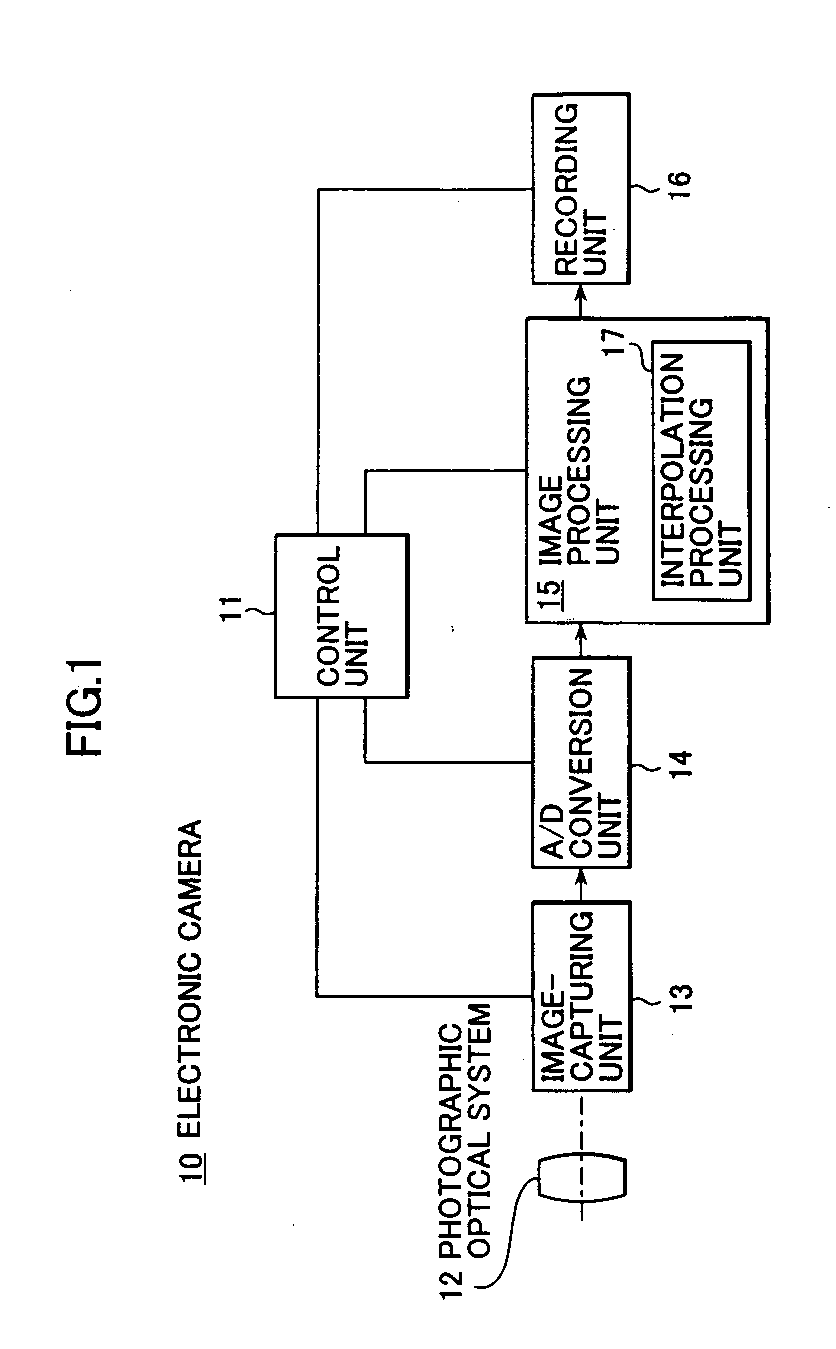 Interpolation processing apparatus and recording medium having interpolation processing program recorded therein