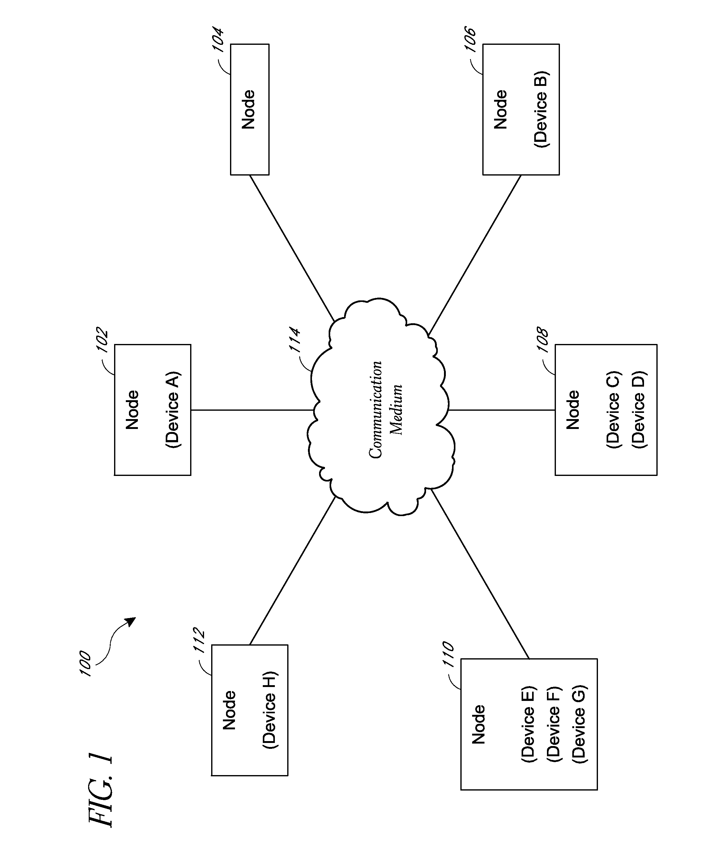 Systems and methods for distributed system scanning