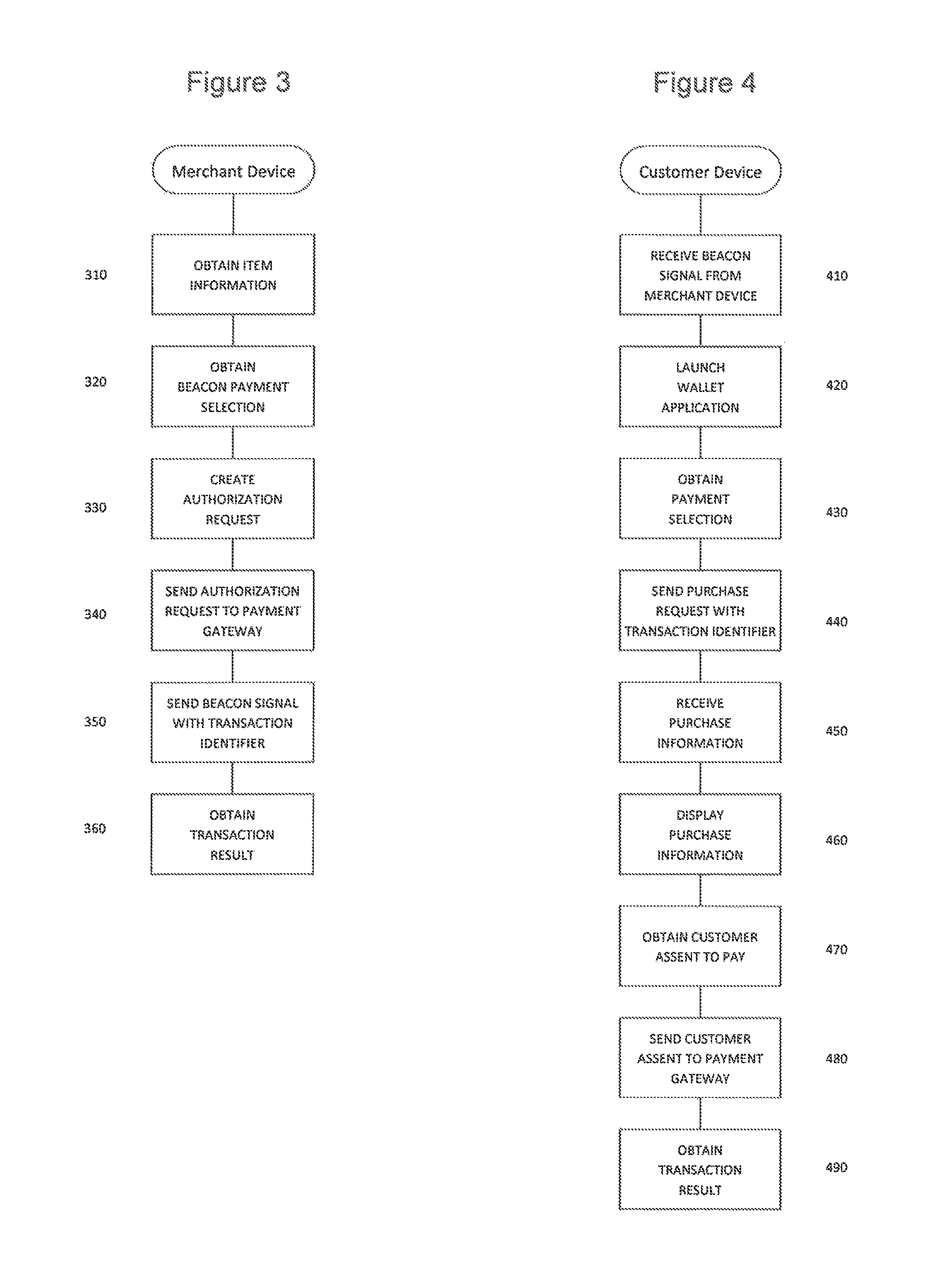 System and method for processing a beacon based purchase transaction