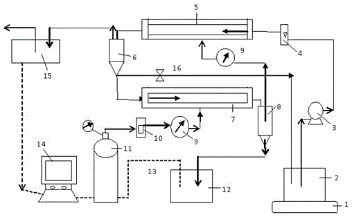 Co-production method for nano calcium carbonate through marsh gas purification