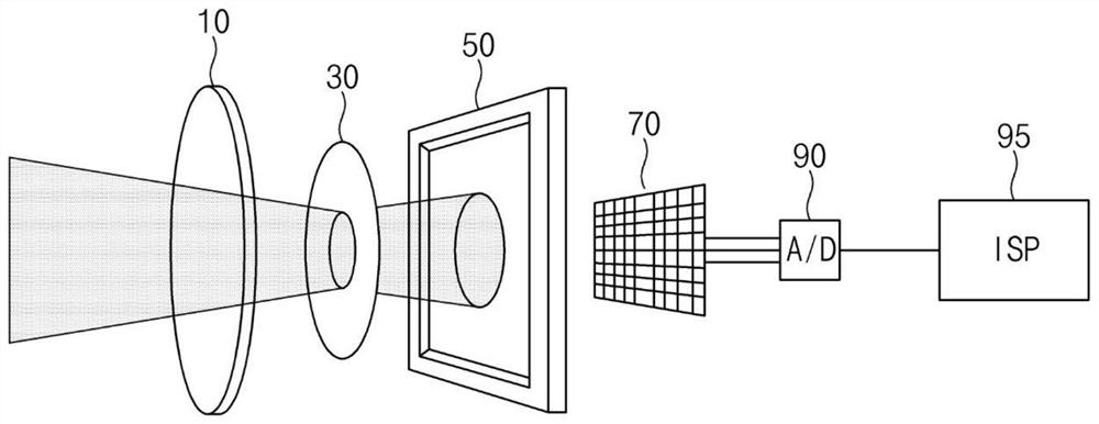 Lamp controller interlocking system of camera built-in headlamp and method thereof