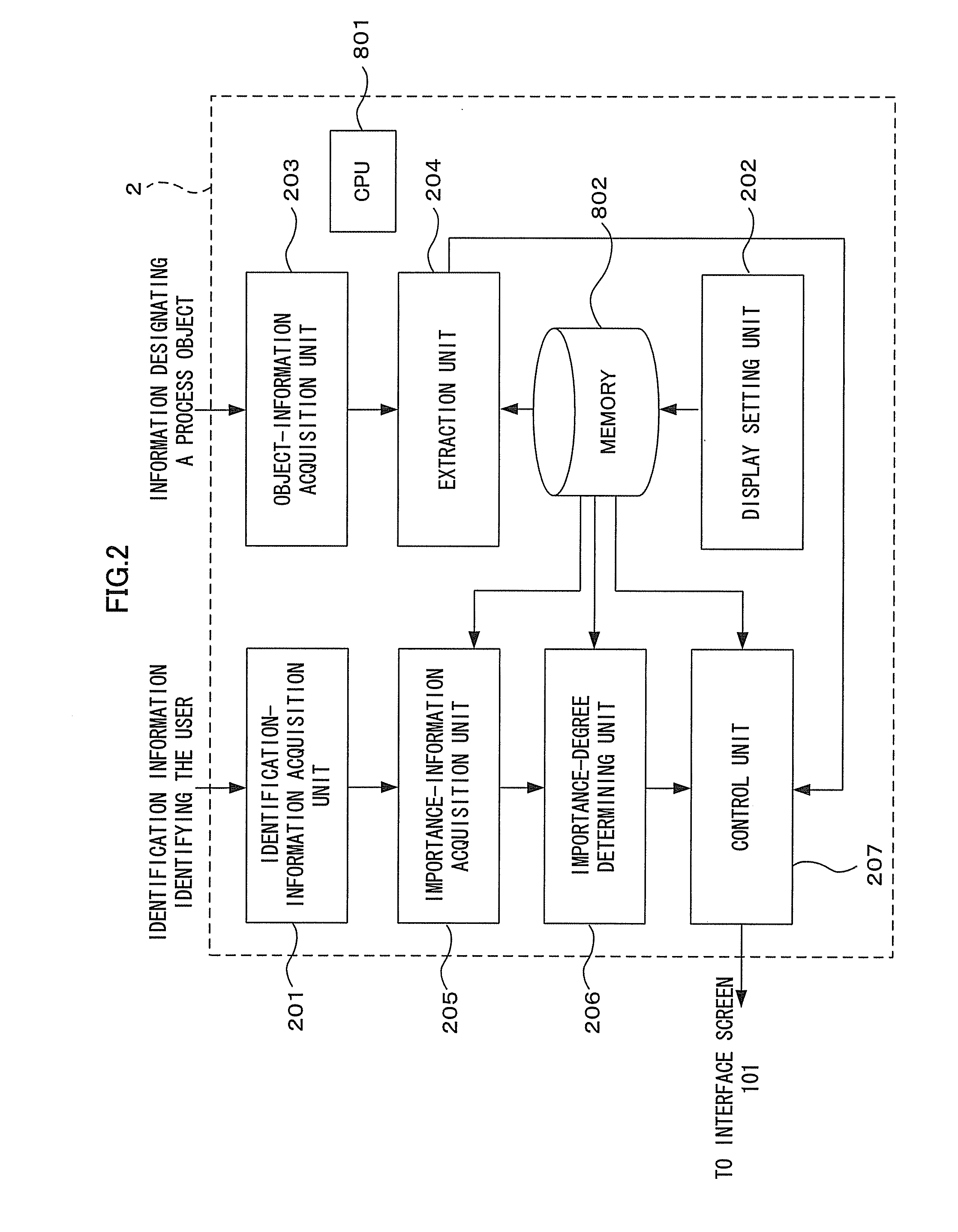 Display control device, image processing apparatus and display control method