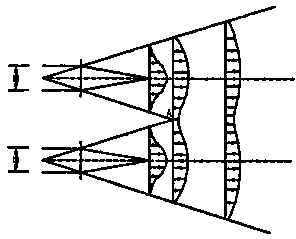 Flow-sharing energy-saving type triangular air supply opening and determination method of air supply opening structure