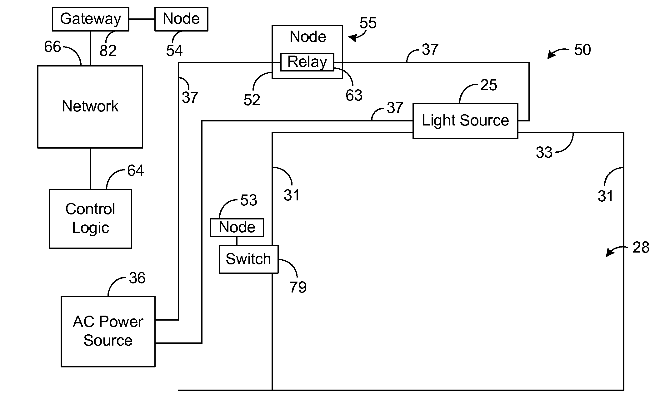 Lighting control systems and methods