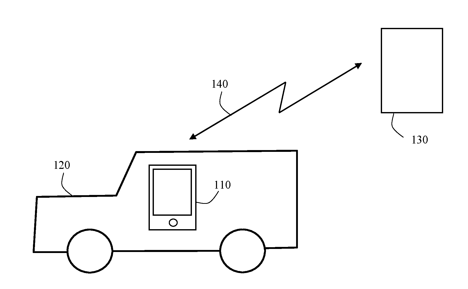 Computer System and Method for Search of a Parking Spot