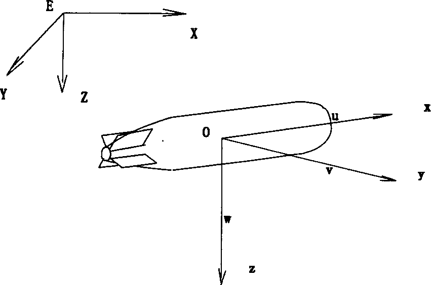 Positioning method for manned submersible without fixed reference point