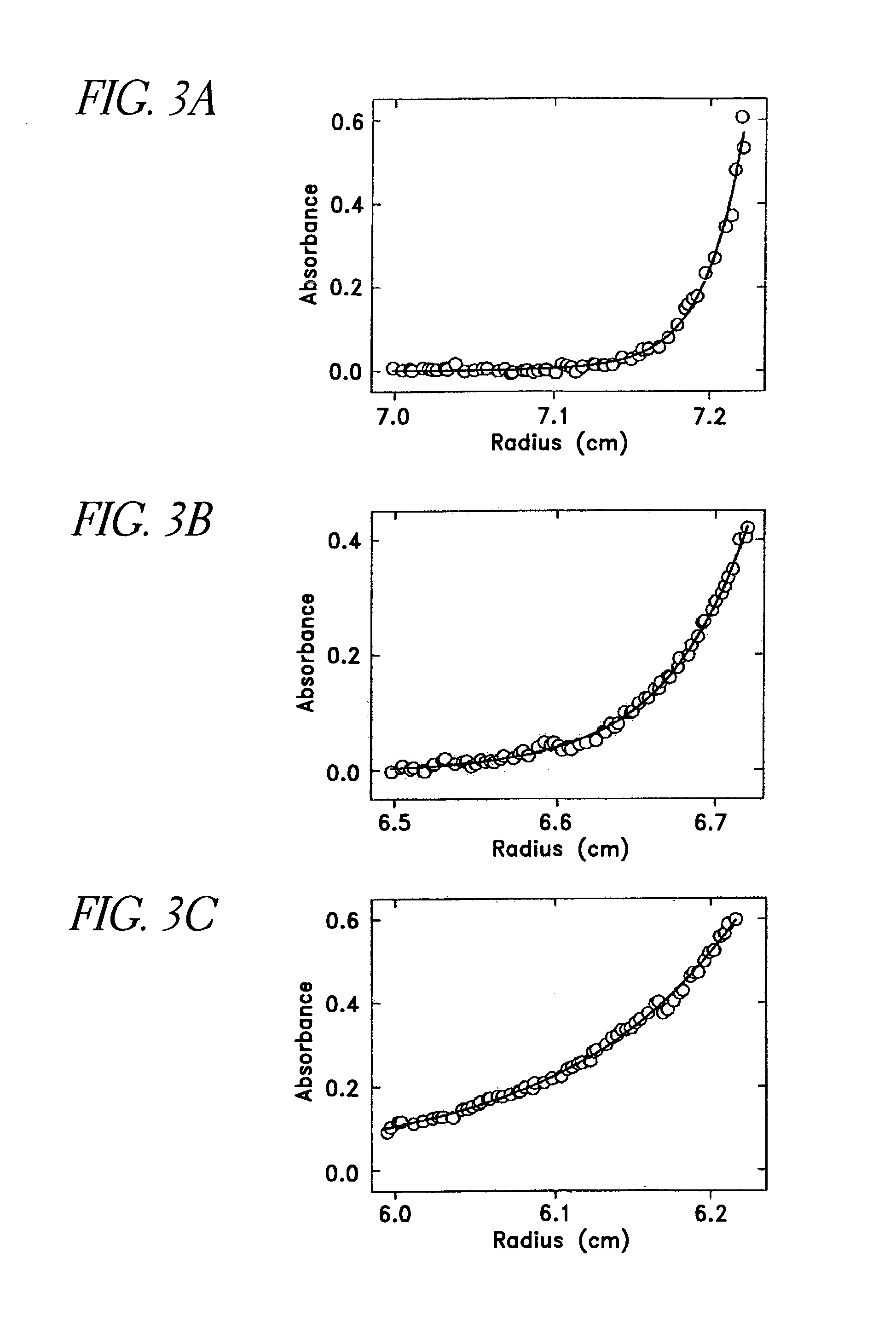 Monomeric and dimeric fluorescent protein variants and methods for making same