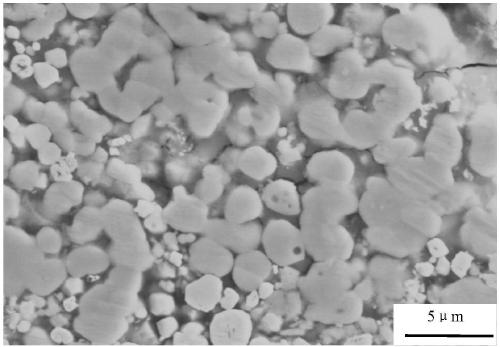 A method for preparing tungsten-molybdenum-copper composite material by spark plasma sintering