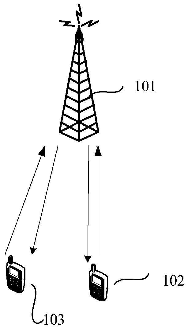 A reference signal configuration method, base station and terminal ...