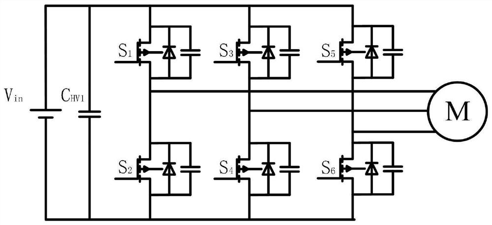 Predictive control method for alternating current permanent magnet synchronous motor