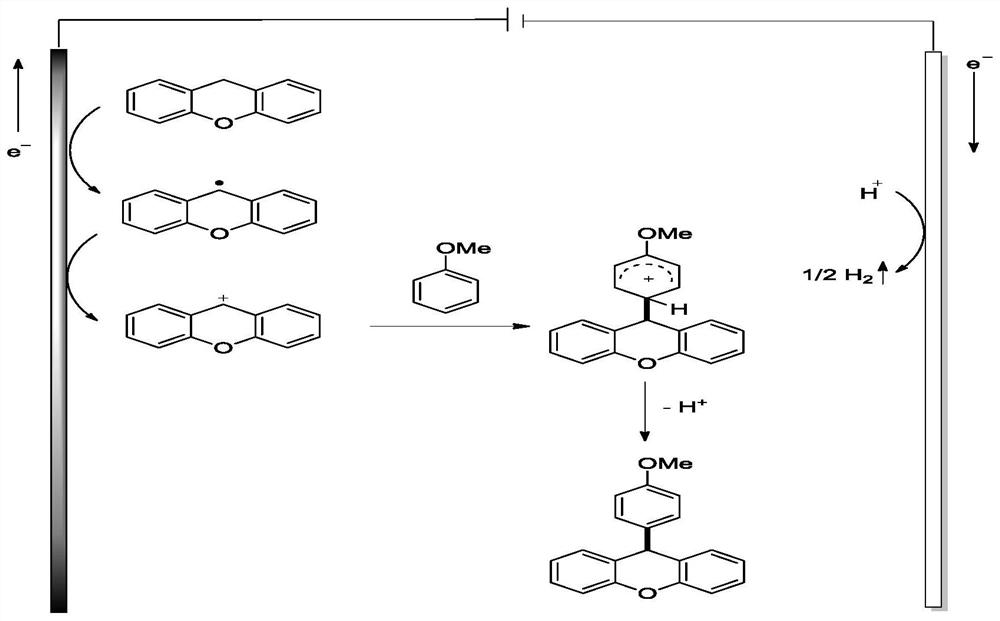 Synthesis method of 9-aryl-9H-oxo/thioxanthene compound