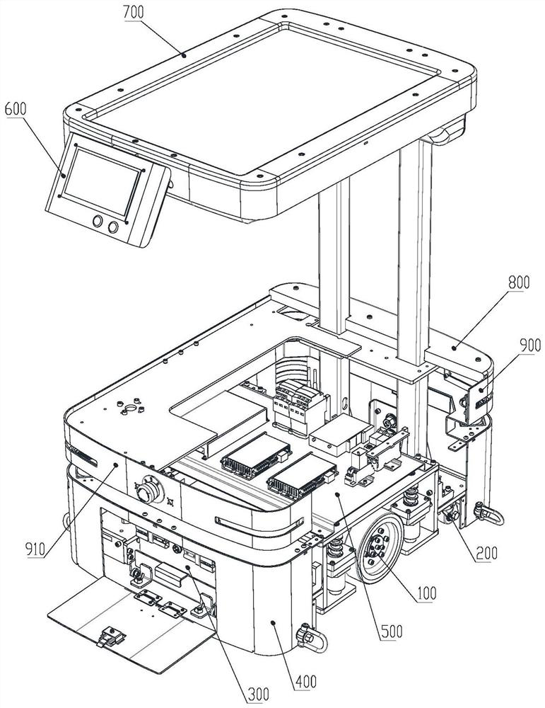 Operation panel mounting structure of relay sorting AGV carrying trolley