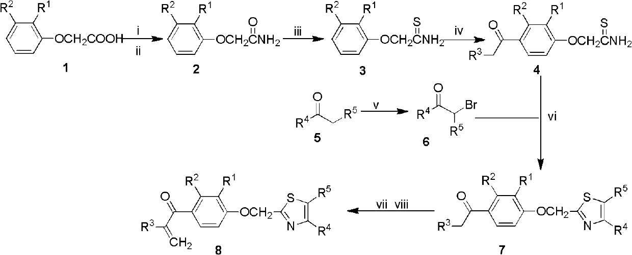 Alpha, beta-unsaturated ketone compound containing thiazole heterocycle, its preparation method and application