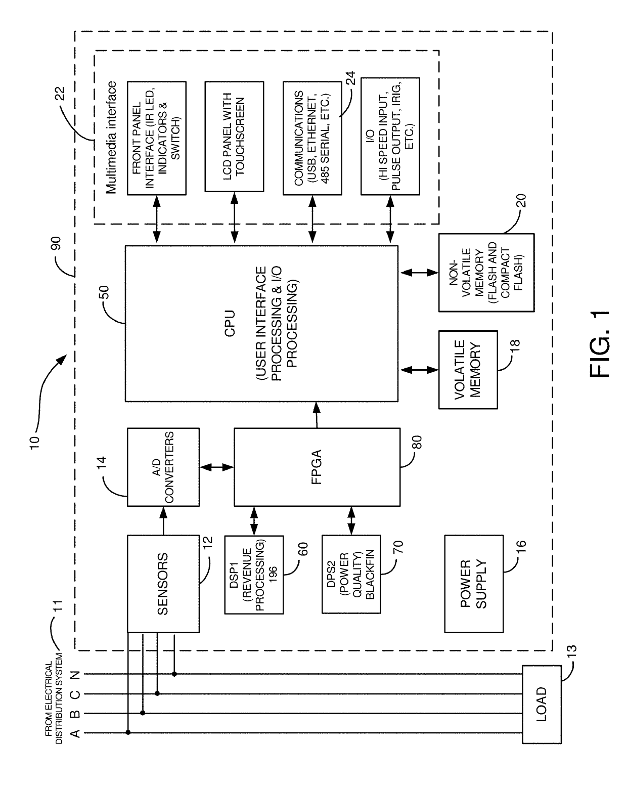 Devices, systems and methods for the collection of meter data in a common, globally accessible, group of servers, to provide simpler configuration, collection, viewing, and analysis of the meter data