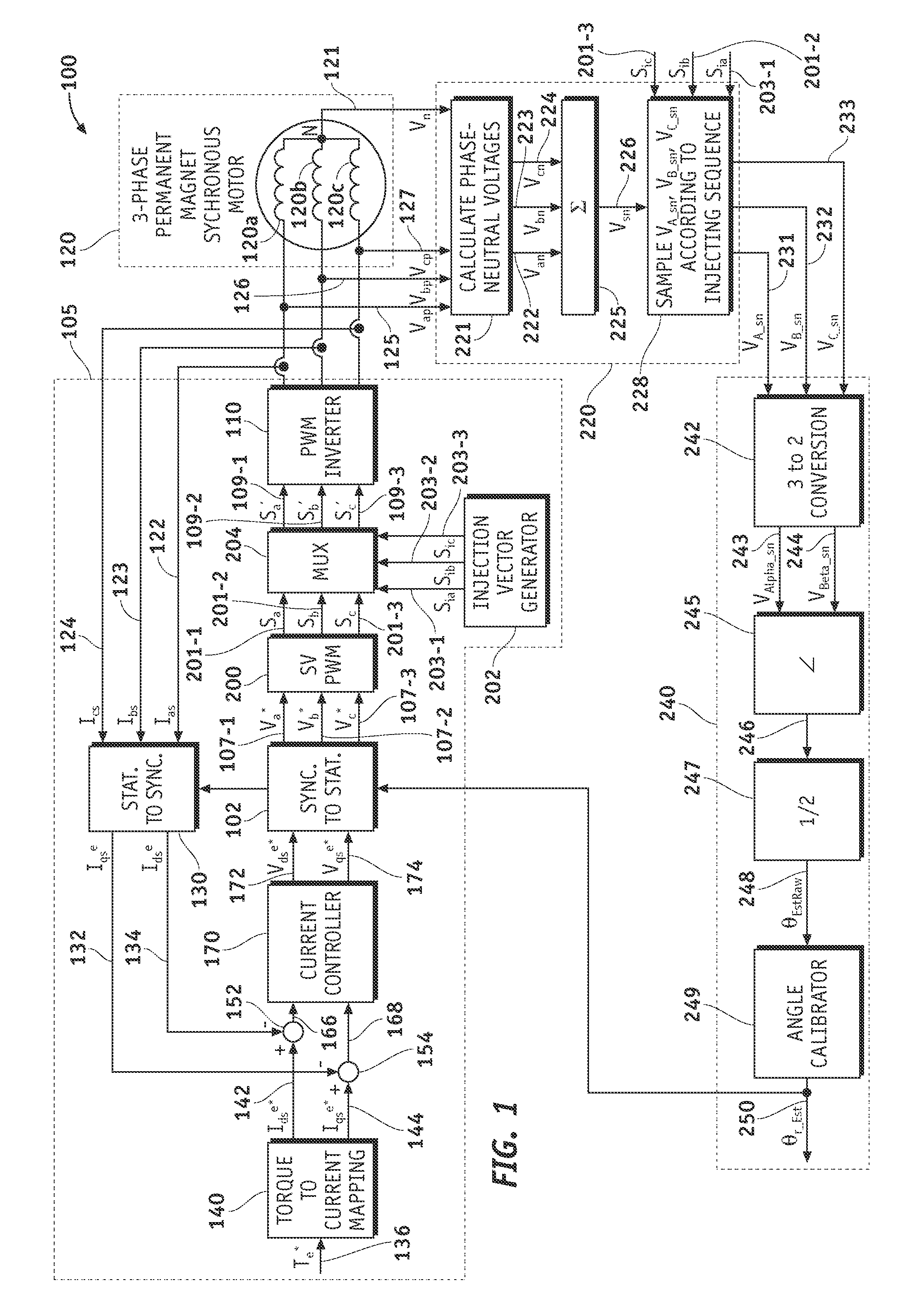Methods, systems and apparatus for sensorless rotor angular position estimation implementing reduced switching loss pulse width modulated (PWM) waveforms