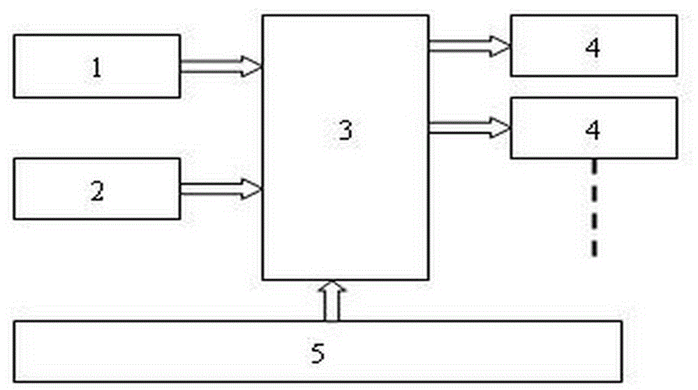 Active-type lightning arrester