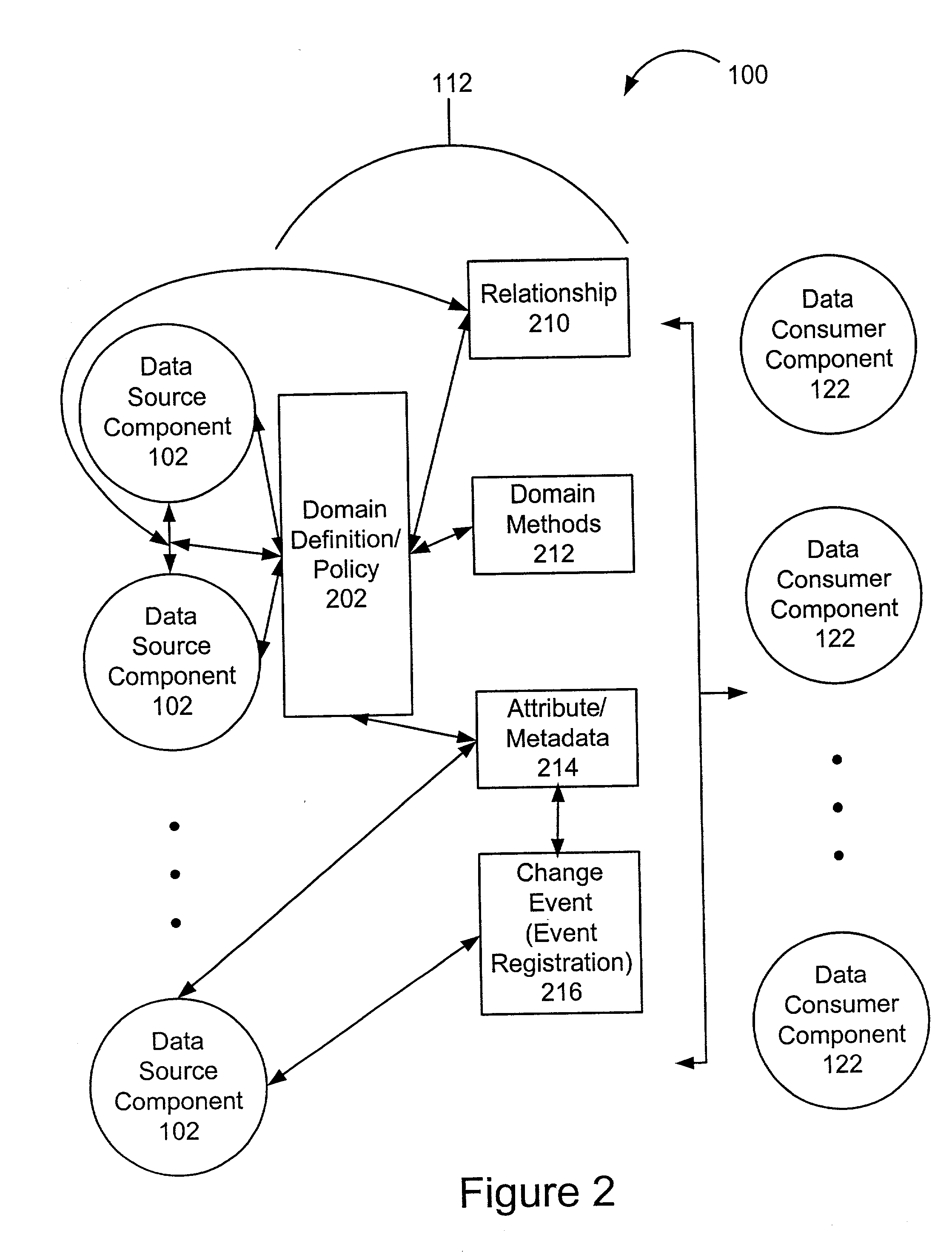 Extensible information system