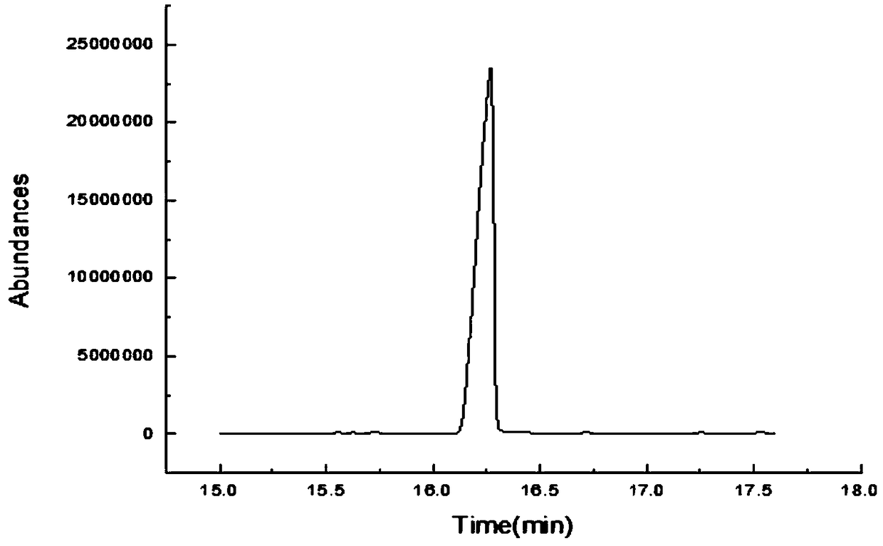 Strain and method for producing beta-phenethyl alcohol
