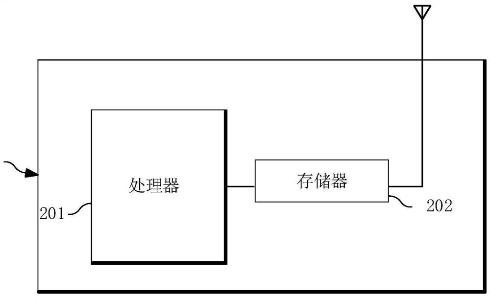 Charging method and equipment for power transmission line intelligent monitoring and shooting robot