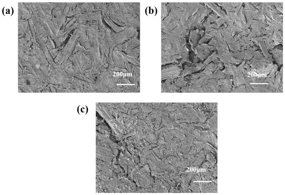 Preparation method of porous carbonized sawdust accumulation bed material based on alkali activation and application of porous carbonized sawdust accumulation bed material in solar desalination of seawater