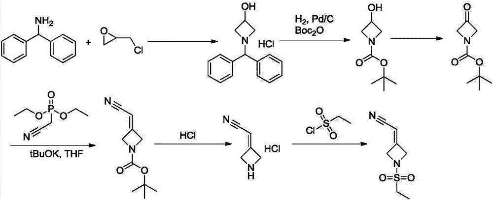New synthesis methods of JCK inhibitor baricitinib and intermediate thereof