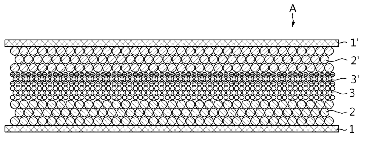 Electrode assembly having improved safety, manufacturing method therefor and electrochemical element comprising electrode assembly